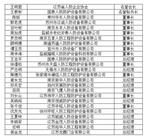 理事名单.jpg