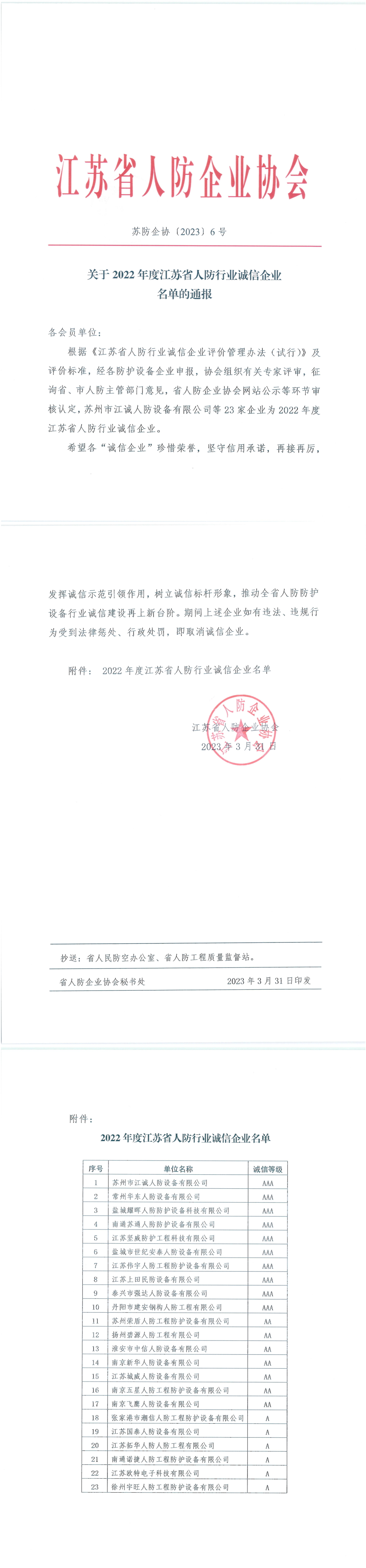 关于2022年开云(中国)人防行业诚信企业名单的通报.jpeg